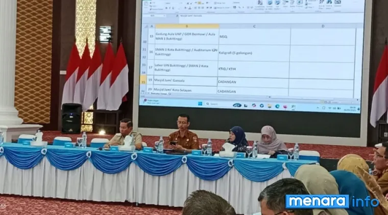 Walikota Bukittinggi H. Ramlan Nurmatias Pimpin Rakor 3 MTQ Sumbar ke - 41 di Bukittinggi